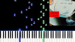 prada raye chords piano|PRADA CHORDS by Casso, RAYE & D.